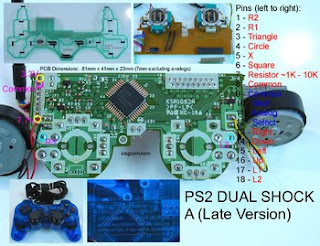 Diagram Analog stick Controller PS2/PS3 - revo_blitar