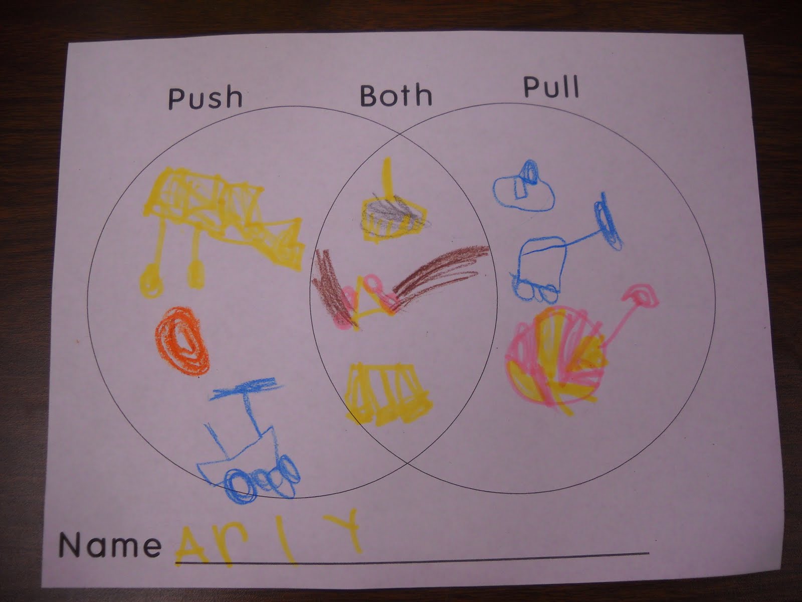 Mrs. Wood's Kindergarten Class: Force and Motion