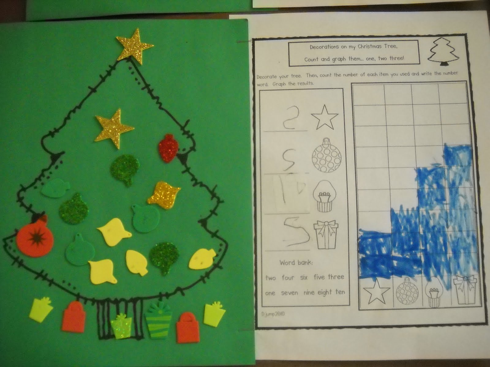 Mrs. Wood's Kindergarten Class Chirstmas Tree Graphs