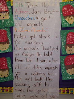 Mrs. Wood's Kindergarten Class: The Hat