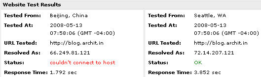 lifeOmaniac Ping Test 1 - Blocked in China