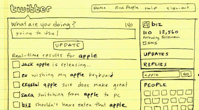 A sketch of search inside Twitter