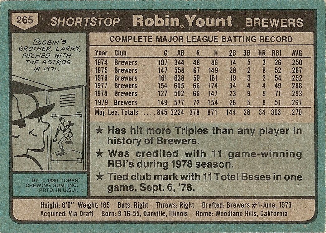 1980 Topps Baseball: #265 Robin Yount