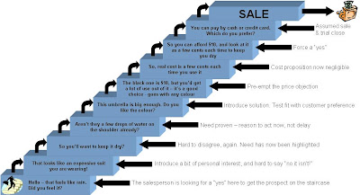 tHe FuNnY wOrLd oF BuSiNeSs