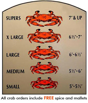 Blue Crab Size Chart
