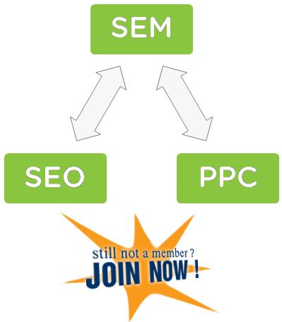 Join to Unite Click on Image below