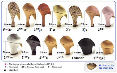 Women's Sexy Boots and Shoes To Look Sexy: Choose Your Shoes Size With ...
