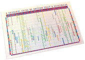 Seasonal Tea Towels