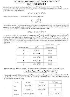 lab pre equilibrium constant key chemistry heritage ap school