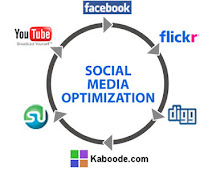 Is Social Media Optimization Becoming A Luxury
