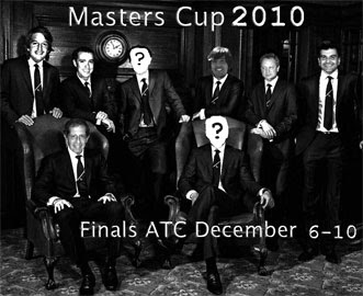 Ya llega una nueva edición de la MASTER CUP MENDOZA 2010