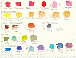 watercolor tip tools following paints tuesday palette companies currently