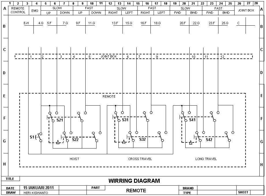 wirring: CRANE