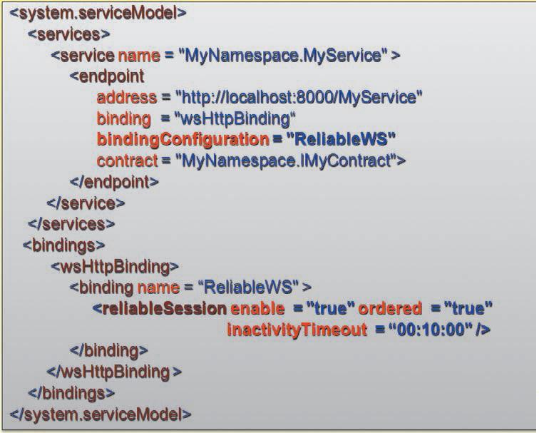 Satirlar. Binding name. Bind prop. Binding name. Stackpanel c#.