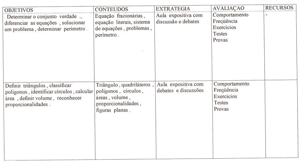 [plano+de+aula+7ª+parte+2.jpg]