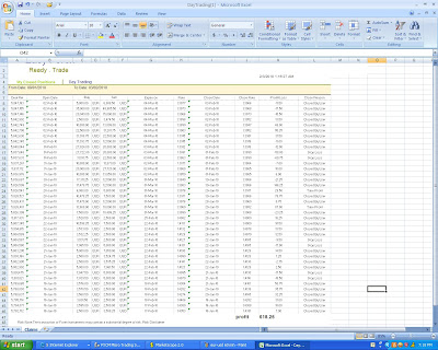 Forex can 500 usd be 1 lot