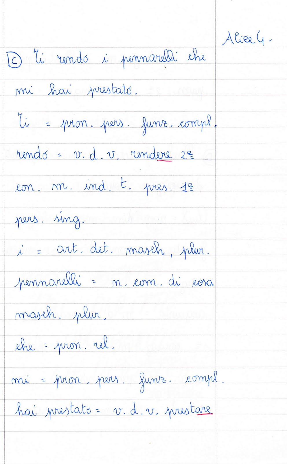 Che Cos è Mia In Analisi Grammaticale