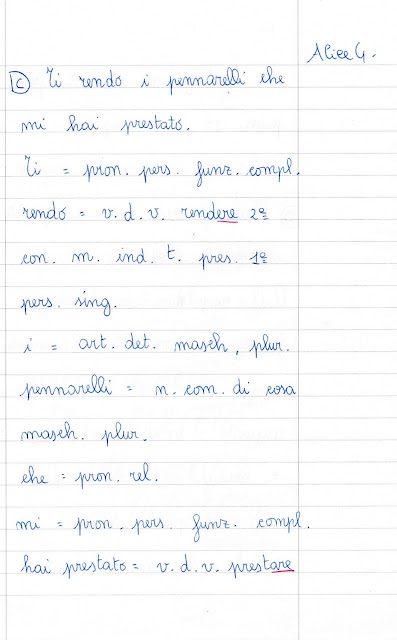Cos è Io In Analisi Grammaticale
