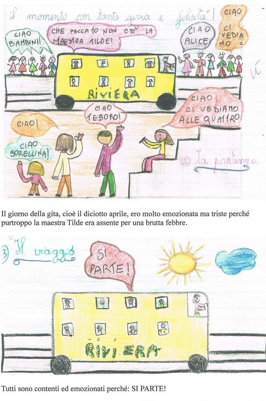 Schema Per Raccontare Una Gita Scolastica Scuola Primaria