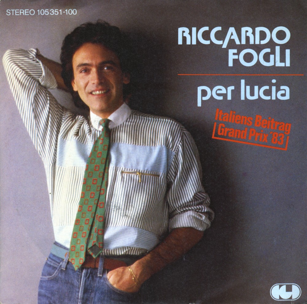 Riccardo Fogli Net Worth