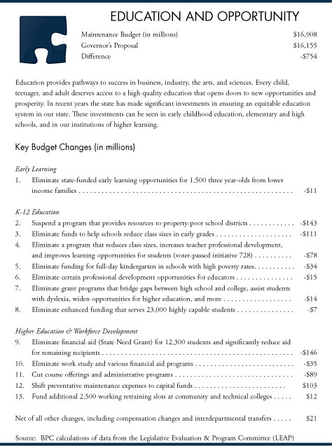 [122009_govbudget_education.jpg]