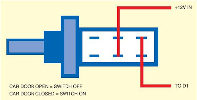 Electrical-Electronics-Projects