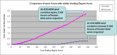 Natural Gas Cost Per Dekatherm Natural Gas Cost Per Dekatherm