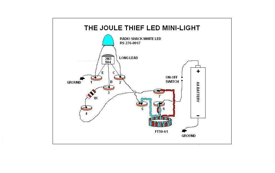 Energy Independence: Robin Hood and the Joule Thief, Raiding the