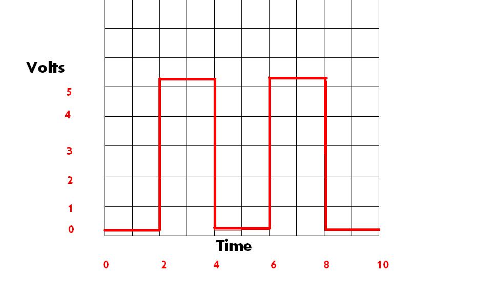4825: 4825
