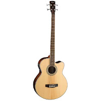 gitar-listrik: Sejarah Gitar Akustik & Li…