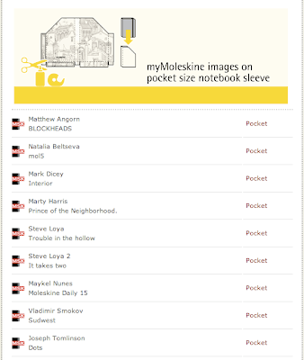 moleskine templates barca fontanacountryinn com mymoleskine templates