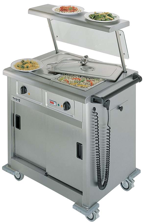 Get to know all about Food, Beverages and the Hospitality Industry