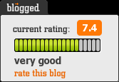 My Blogged Rating