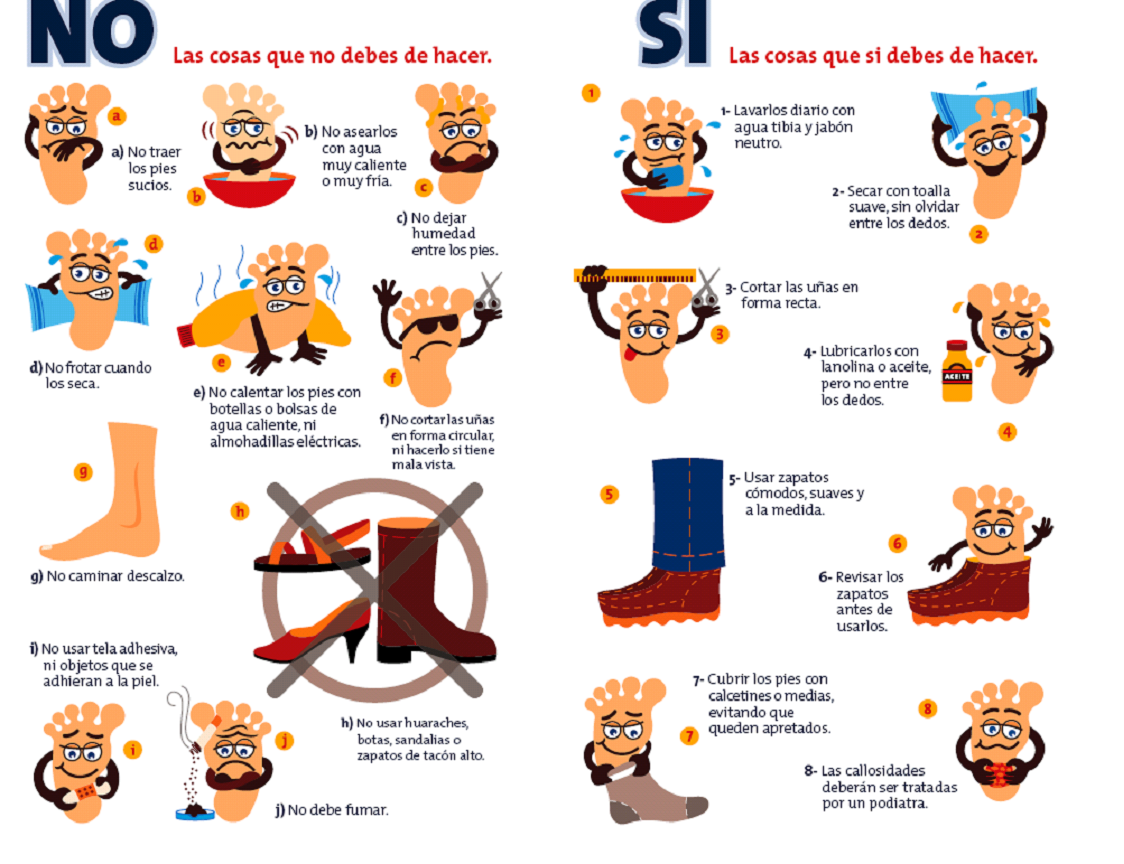 Mantente al dia con Sue Cuidado pie diabetico