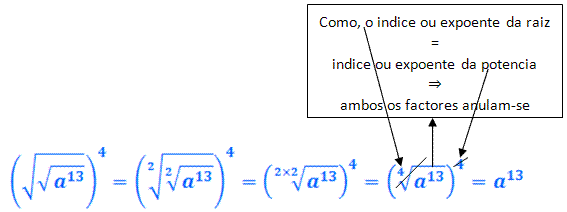 Aprender Matemática: POTENCIAÇÃO E RADICIAÇÃO