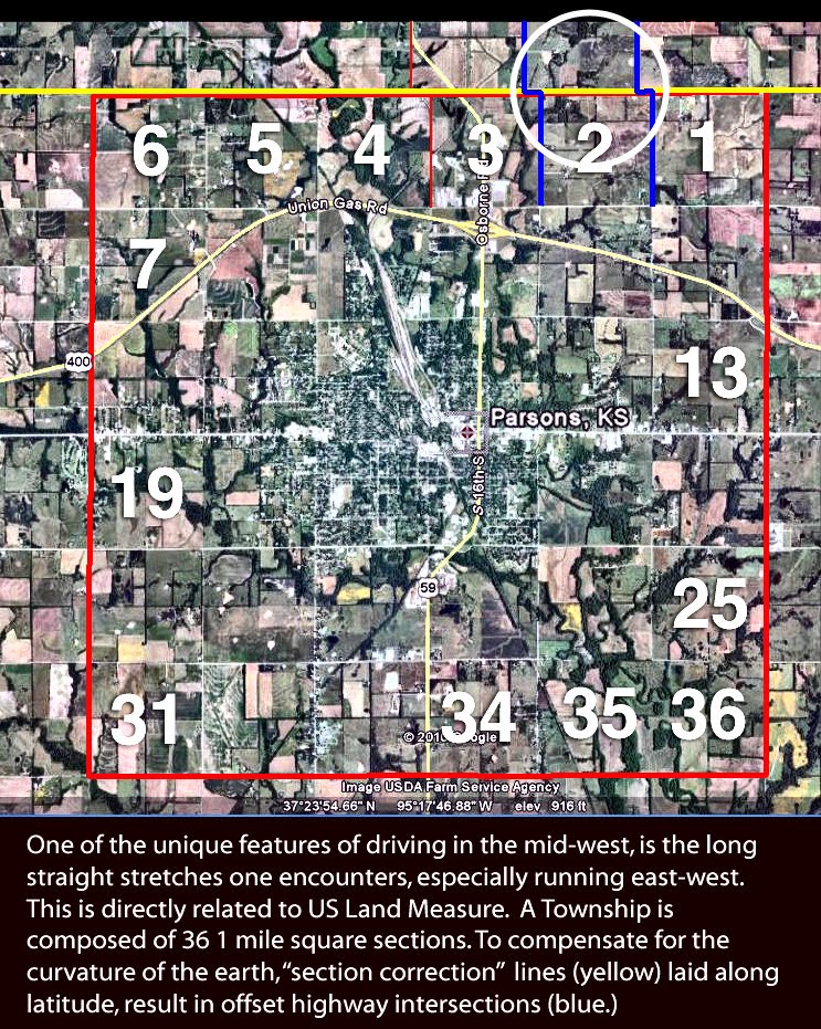 OilElectric What Are We Doing in Parsons, Kansas?