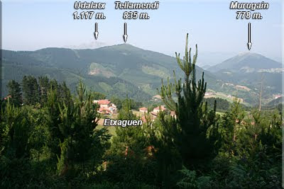 Vistas de Udalatx y Tellamendi