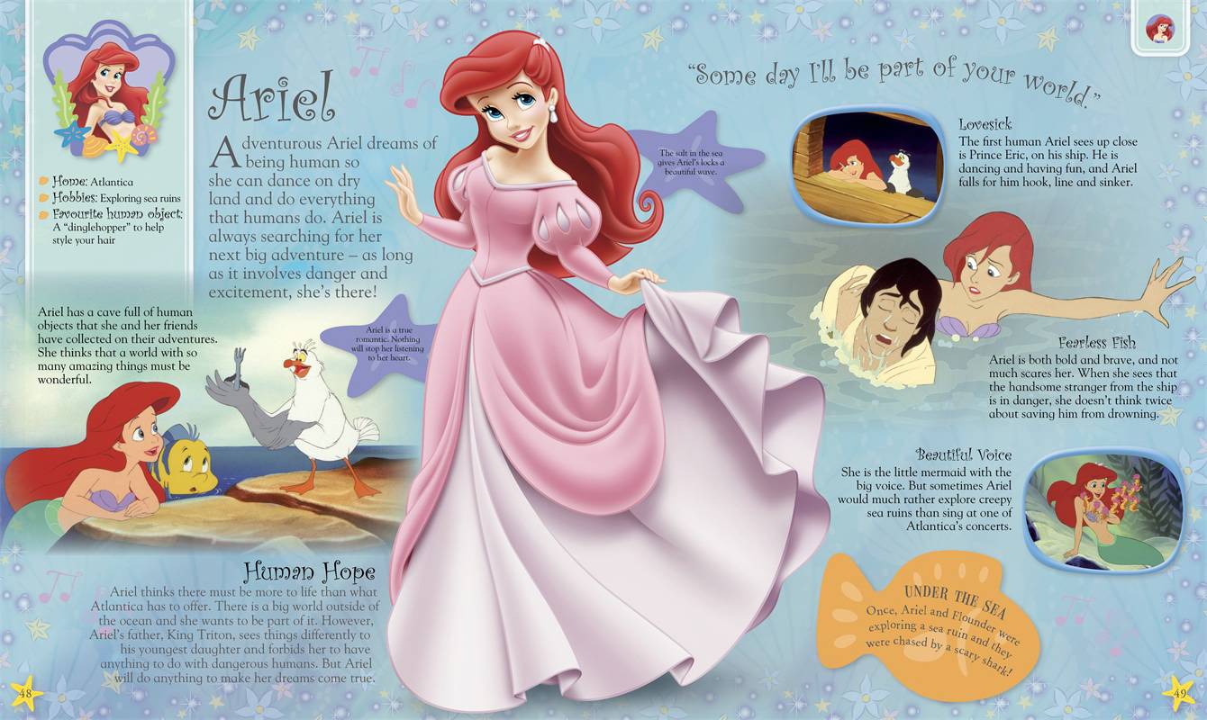 Children's Licensed Books Disny Princess The Ultimate Guide to the