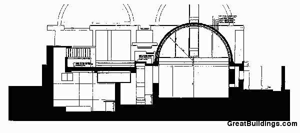 Sangath interior picture