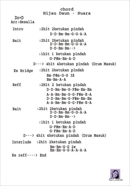 Lirik Dan Chord Suara Hijau Daun Lektur
