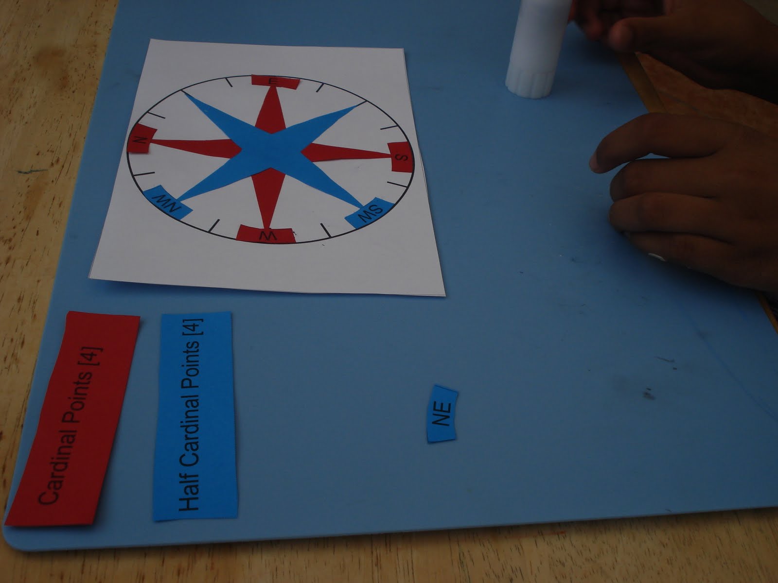 THE LEARNING ARK Elementary Montessori Compass Rose