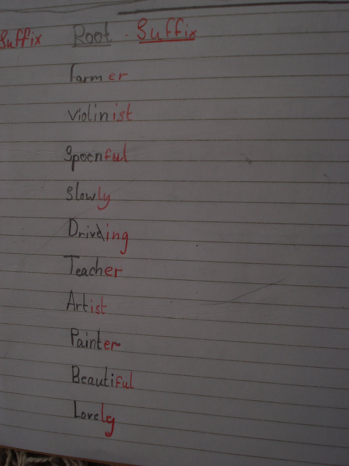 THE LEARNING ARK Elementary Montessori Word Study Suffix