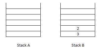 [QueueStack3.JPG]
