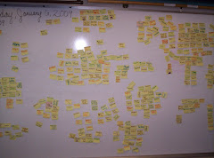 Sticky Note Review