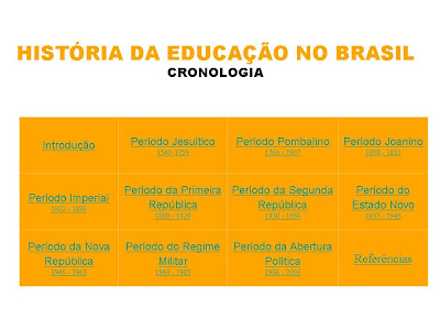 CRÍTICA PEDAGÓGICA: História da Educação