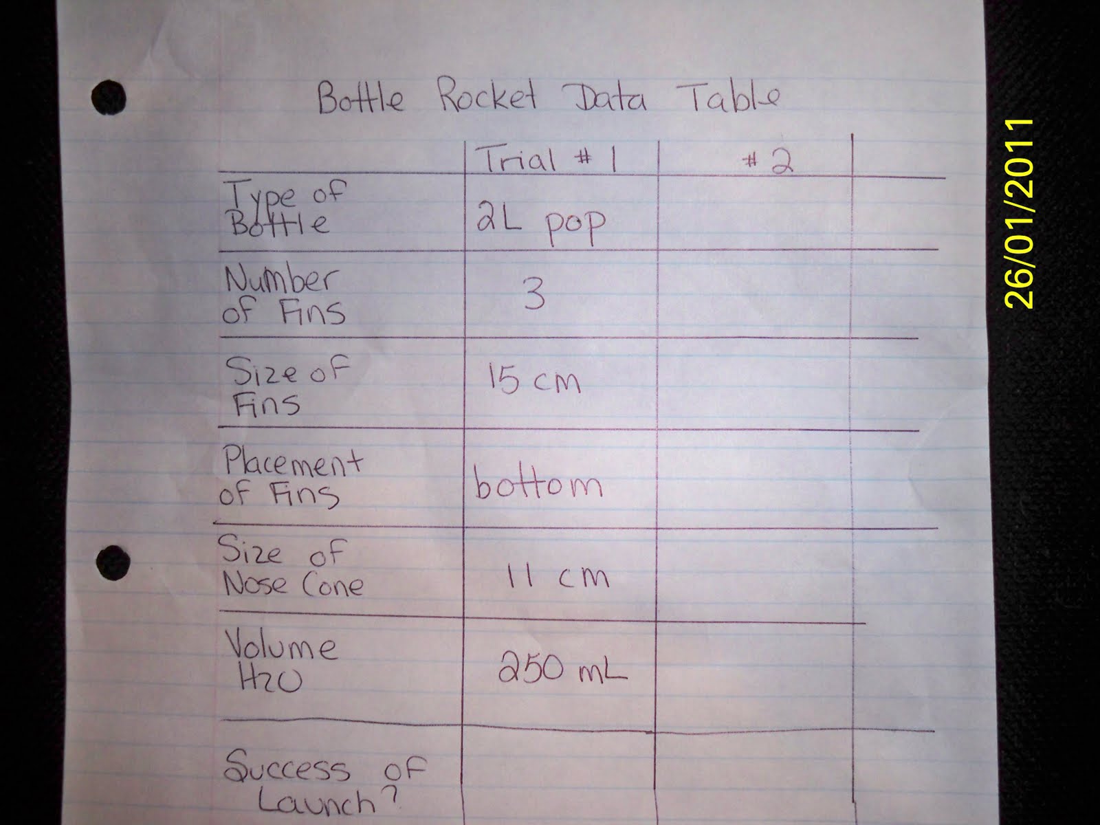 Eureka! Hands-On Minds-On Science: Bottle Rockets – An Inquiry Based ...