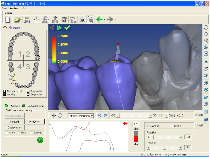 TECNOLOGIA INFORMATICA EN ODONTOLOGIA