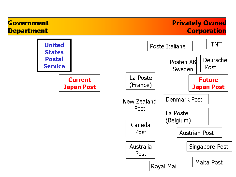 courier-express-and-postal-observer-usps-last-post-standing