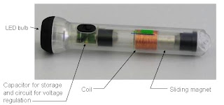 Philosophy of Science Portal: Some fun...some science toys diagram of shaking flashlight 