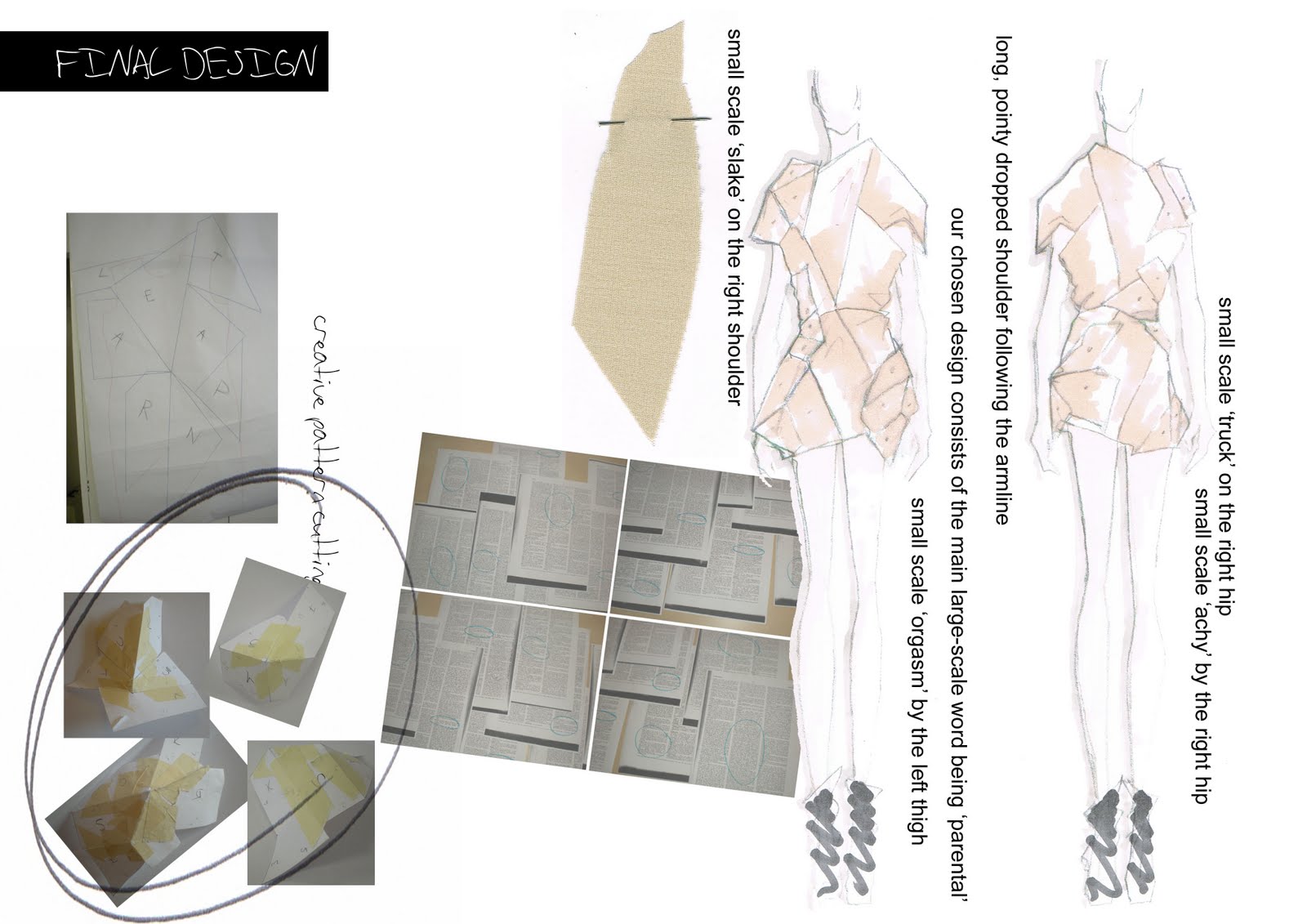 KATIE URBAN Design Sheet... 15